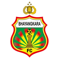 BHAYANGKARA FC